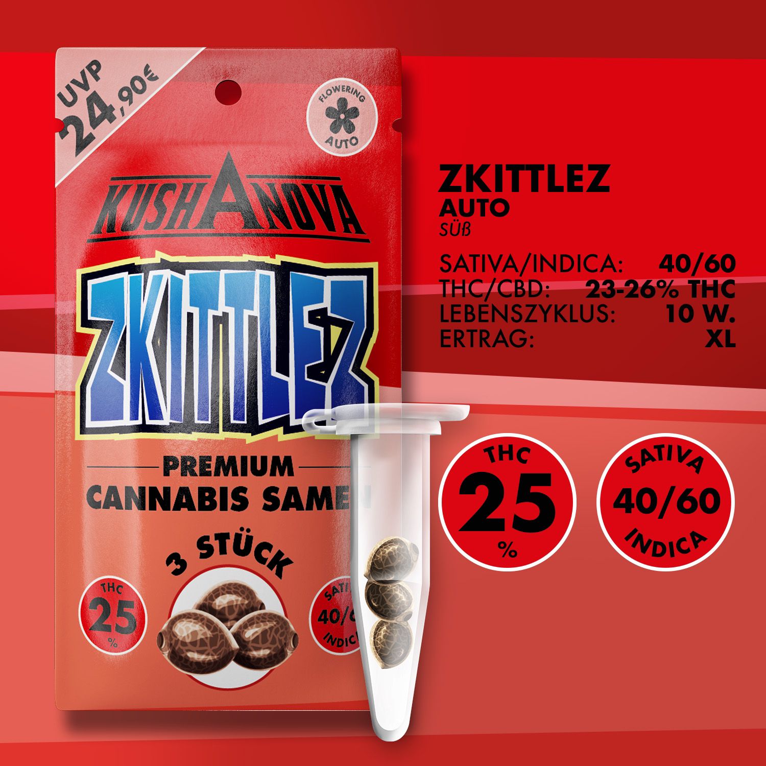 Kushanova Cannabissamen Zkittlez