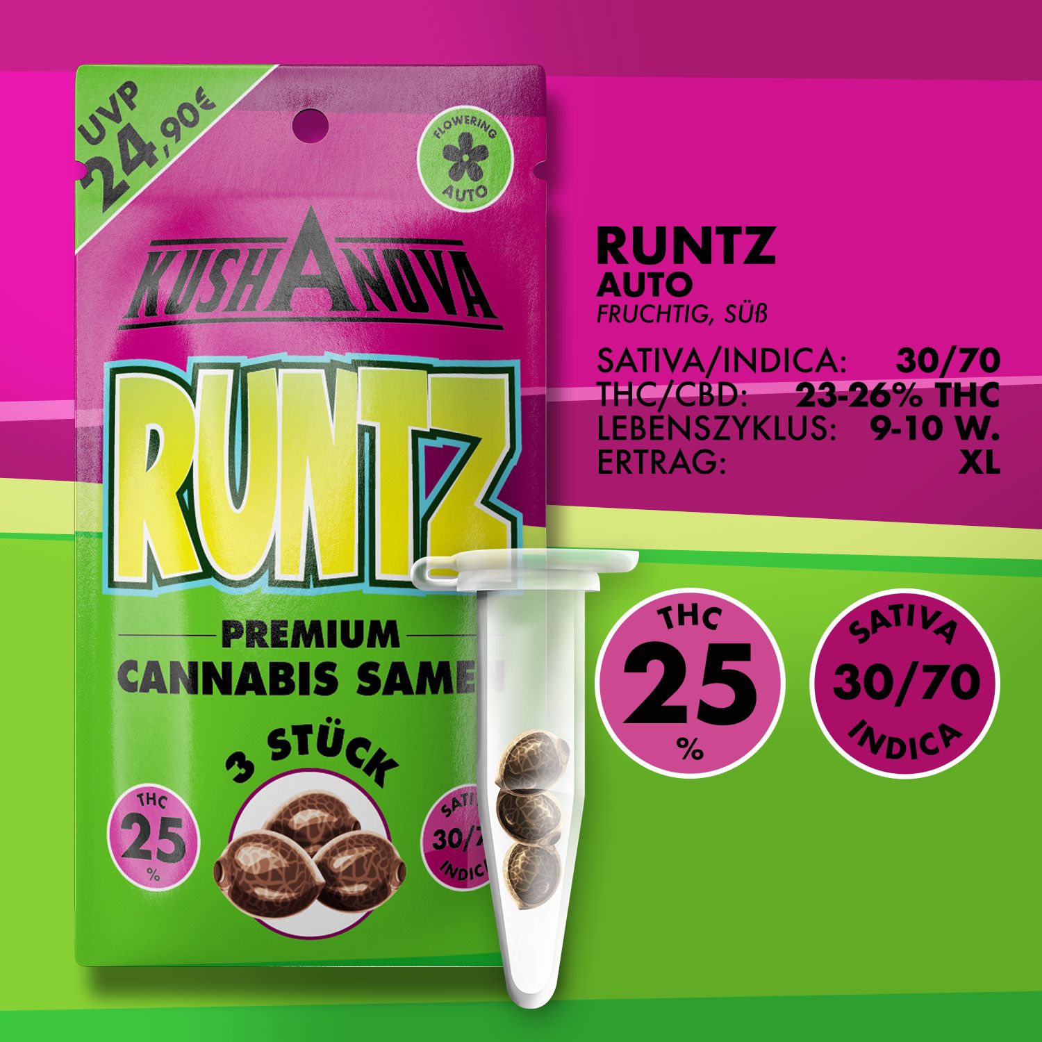 Kushanova Cannabissamen Runtz