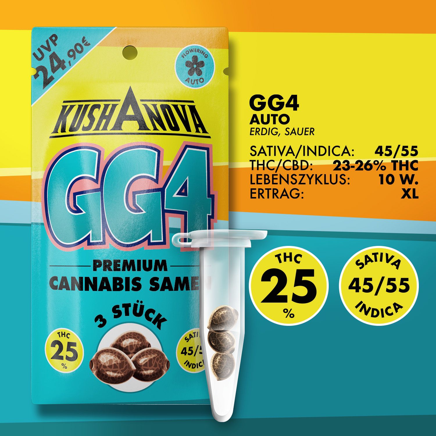 Kushanova Cannabissamen GG4 Kushanova Cannabissamen GG4