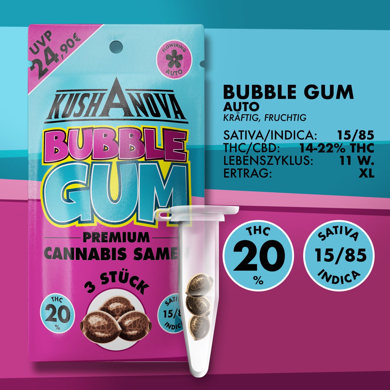 Kushanova Cannabissamen Bubble Gum